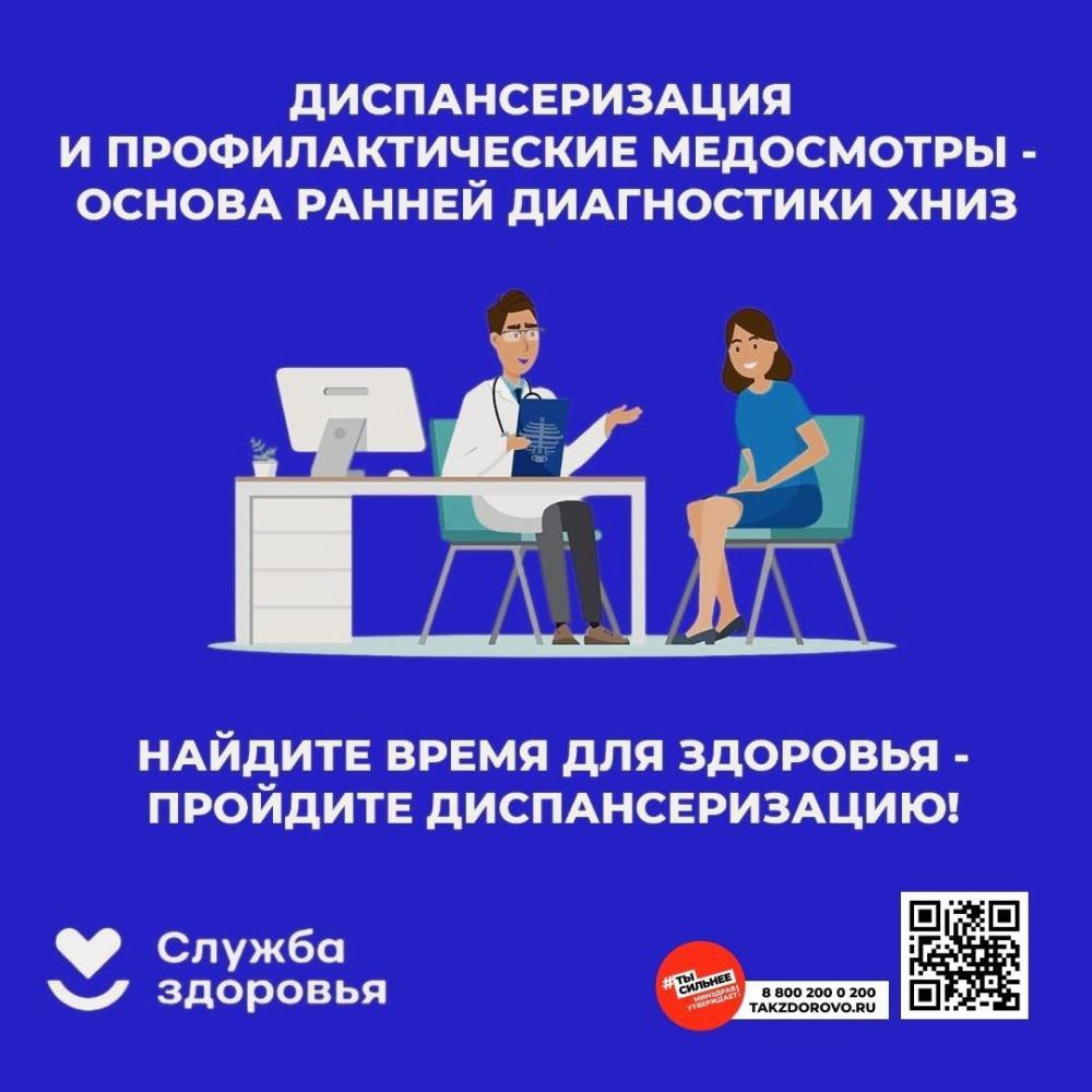 Диспансеризация — профилактика неинфекционных заболеваний